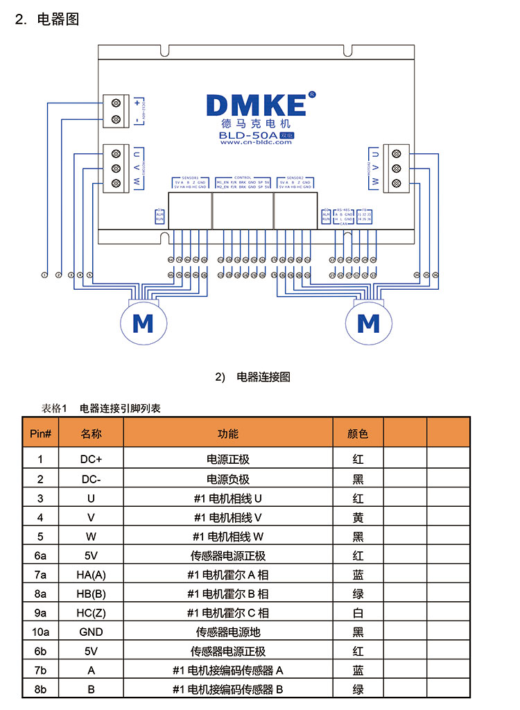 BLD-50Ap(q)a(chn)ƷҎ(gu)�?V1.0-4.jpg